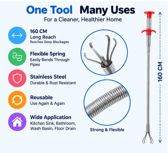 Drain Cleaner Wire Stick Stainless Steel Hair Catching Claw Drain Sewer Cleaning Spring Sink Pipe Plunger Unblocked Kitchen Bath Basin Hairs Remover Tool 160 cm Wire Pack of 1